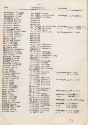 Stránka z transportního seznamu z Moravské Ostravy, 
bratři Goldflamovi od čtvrtého řádku shora