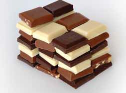 Čokoláda prospívá i škodí