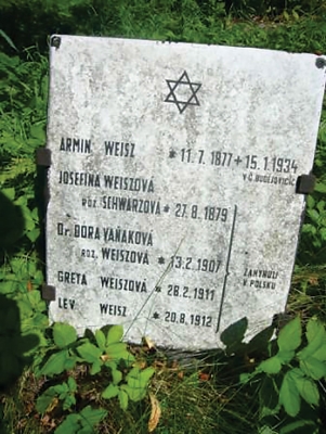 Náhrobek Weiszových, Židovský hřbitov, České Budějovice