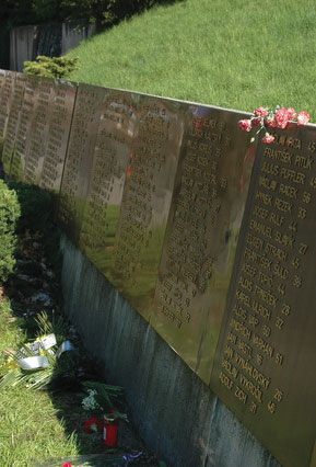 popravy v&nbsp;důsledku heydrichiády