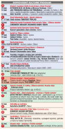 Táborská setkání 2008