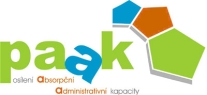 Projekt desetiletí - cyklostezka Bezpráví - Choceň