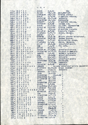 Seznam navržených k propuštění 2. 5. 1945