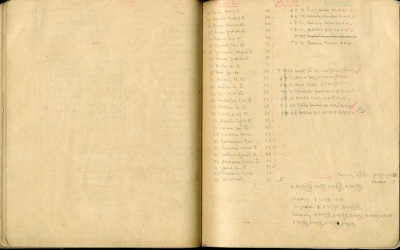 Tzv. Černý sešit – přemístění