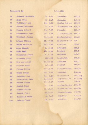 Transportní listiny do Osvětimi, Hans a Petr Saudkovi