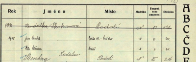 Zápis o křtu Jana Saudka