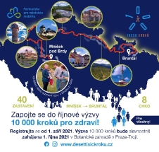10 000 kroků – cesta ke zdraví