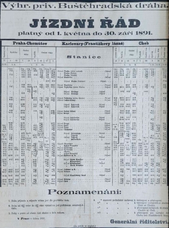 Jízdní řád Buštěhradské dráhy, 1891