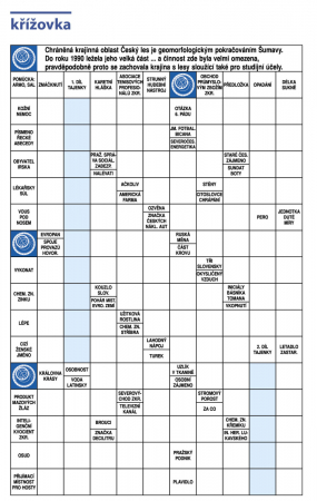Křížovka PP 4/2024