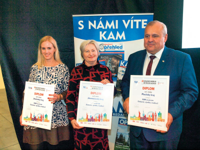 KAM za pivem – historie, výroba, tradice – Plzeňský kraj