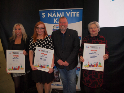 KAM za zážitkem a adrenalinem – Jihomoravský kraj
