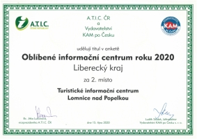 Certifikát