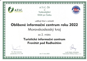 Certifikát