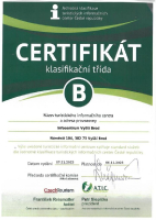 Certifikát