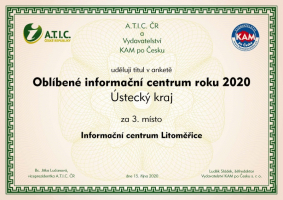 Certifikát