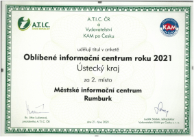 Certifikát