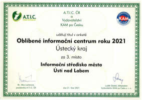 Certifikát