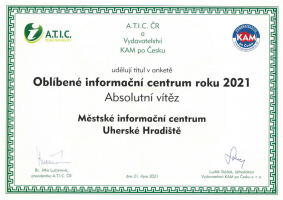 Certifikát