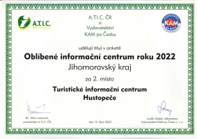 Certifikát