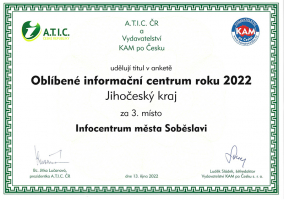 Certifikát