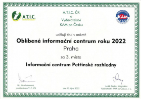 Certifikát