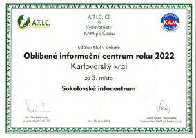 Certifikát