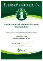Certifikát