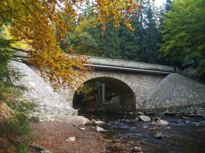 Zemská brána