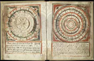 Kulatiny stvoření světa