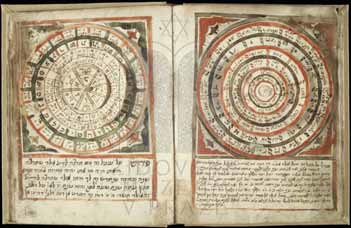 Kulatiny stvoření světa