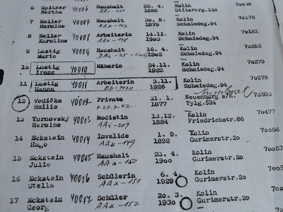 Kopie transportní listiny do Terezína