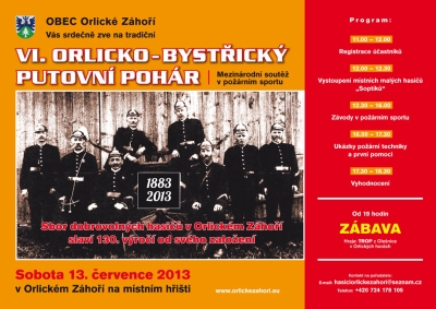 Hasiči Záhoří