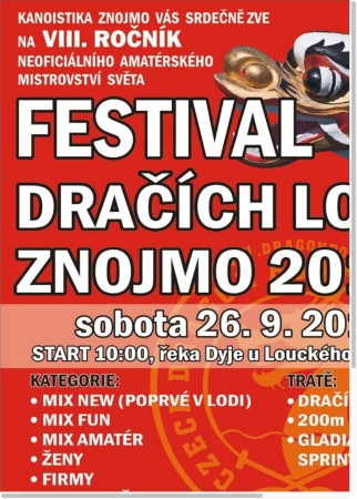 Neoficiálního Mistrovství světa Amatérských posádek