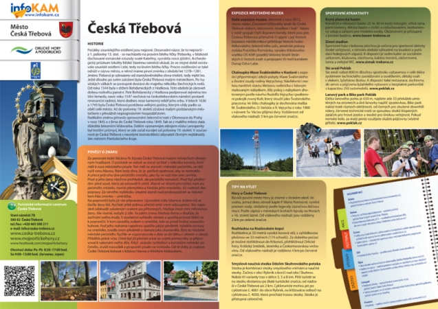 Česká Třebová