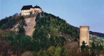 Památky NPÚ ve Středočeském kraji otevírají