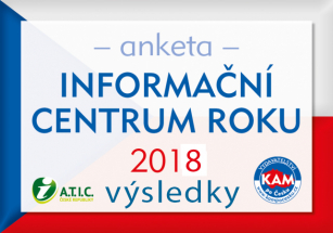 Výsledky ankety Informační centrum roku 2018