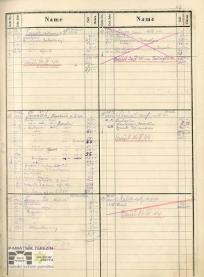 Kniha Krankenzelle 11, záznam o hospitalizaci Pavla Tomana