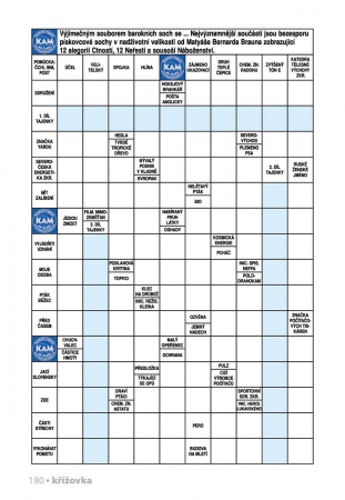 Křížovka ke stažení PP 5/2019