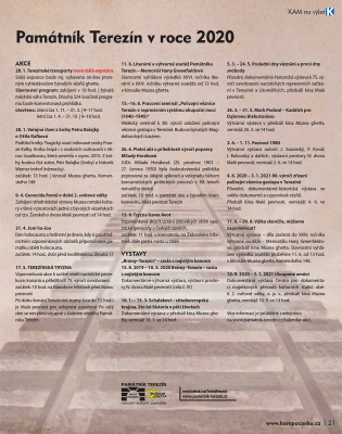 Památník Terezín v roce 2020