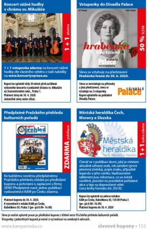 Slevové kupony - duben 2020