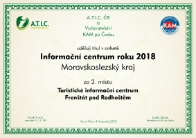 Certifikát