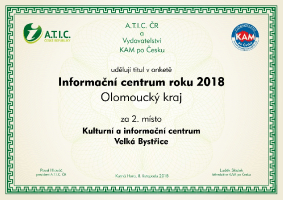 Certifikát
