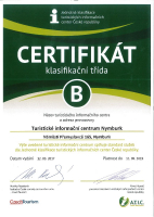 Certifikát