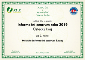 Certifikát