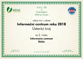 Certifikát