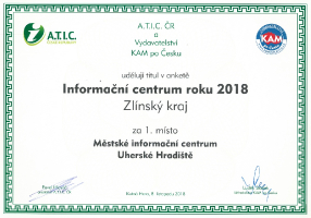 Certifikát