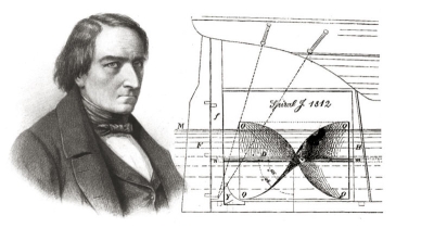 Josef Ressel a nákres jeho lodního šroubu