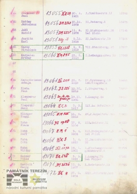 Transport list from Prague to Terezín, 1941